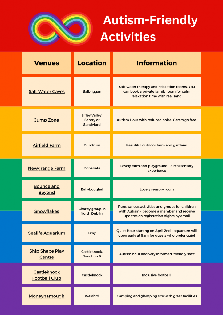 AutismBC Goes: Sensory-Friendly Morning at the PNE Barns — Events — AutismBC